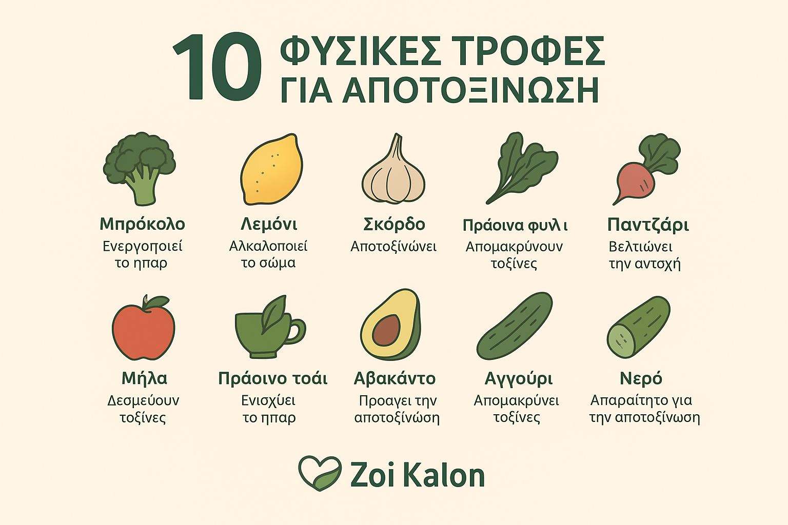 Κορυφαίες Τροφές για Αποτοξίνωση: Καθάρισε τον Οργανισμό σου Φυσικά