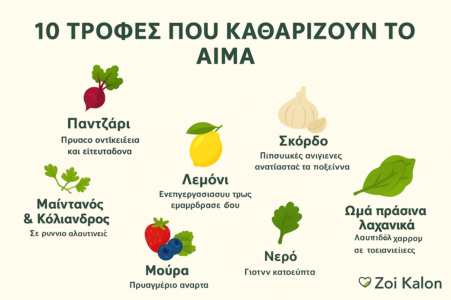 Φυσική Αποτοξίνωση του Οργανισμού