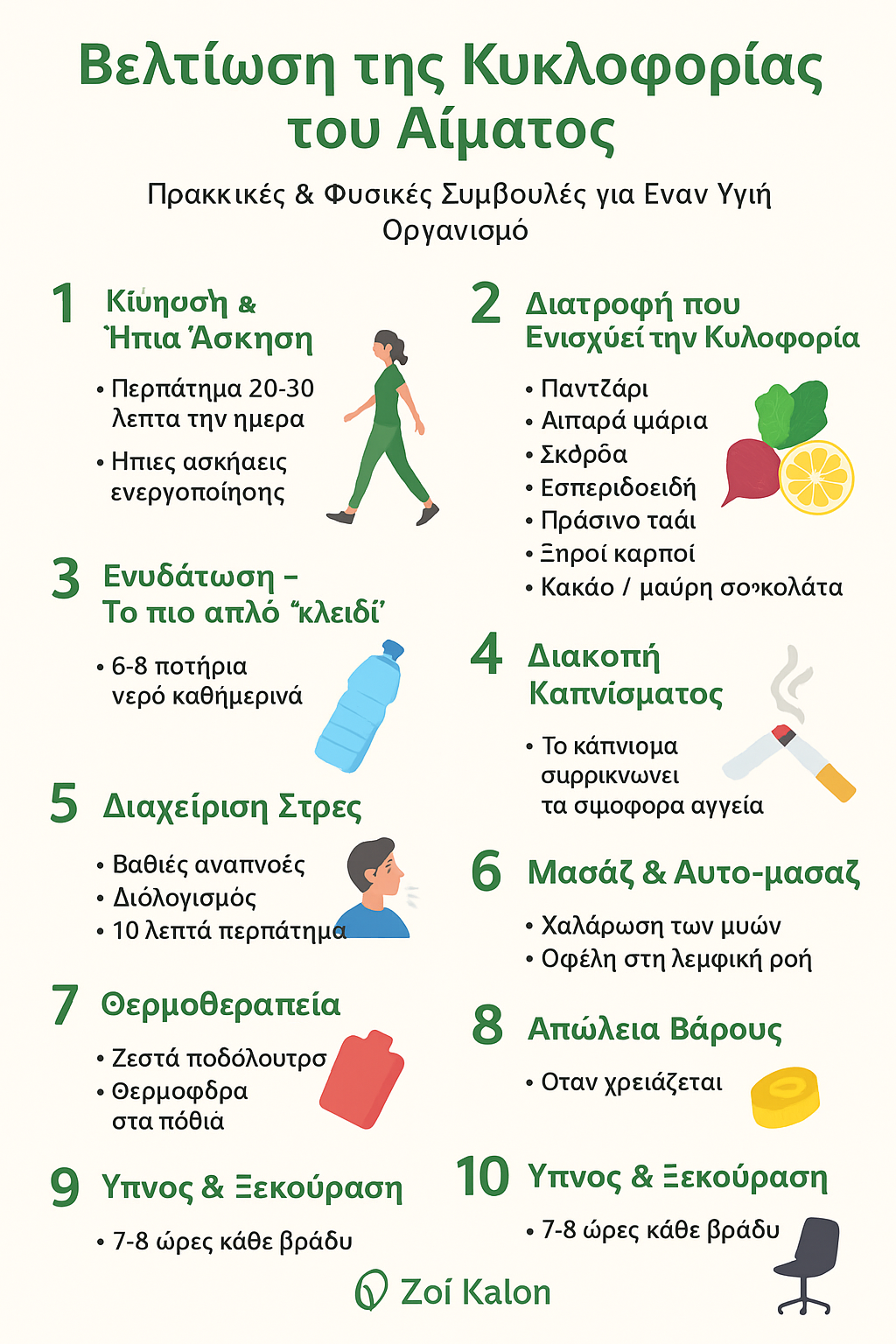 Βελτίωση της Κυκλοφορίας του Αίματος: Πρακτικές & Φυσικές Συμβουλές για Έναν Υγιή Οργανισμό